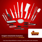 mentoria-do-chef---Kit-Gastronomia-2022